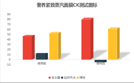 奢养1.png